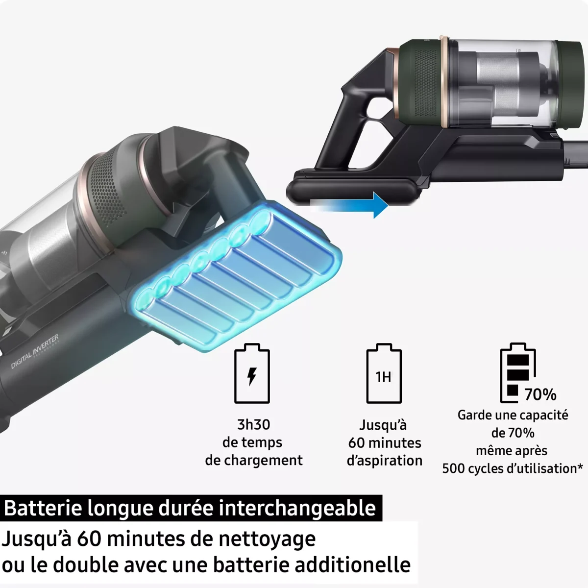 Aspirateur balai SAMSUNG Jet 95 Complete VS20C95E4TB – Image 2