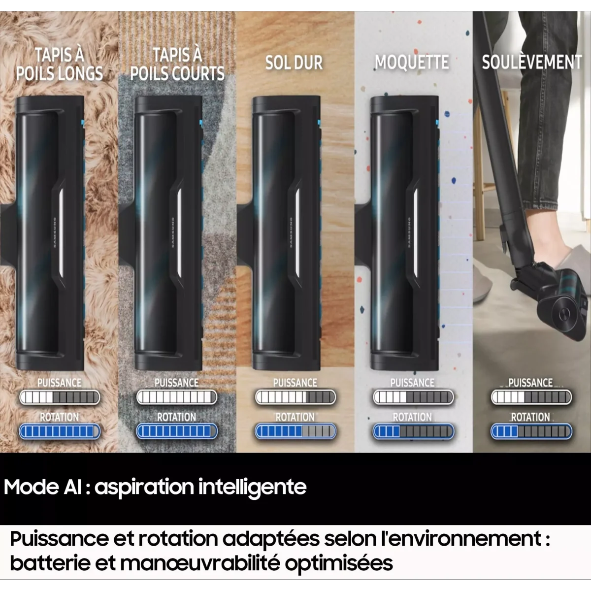 Aspirateur balai SAMSUNG Bespoke AI Jet Ultra 2 batteries VS90F40EEK/WD – Image 6